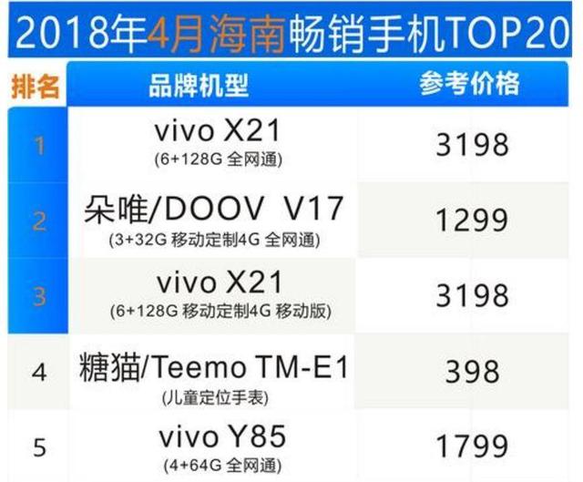 澳门一码一码100准确河南，数据解读说明，Linux24.525