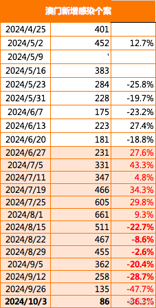 今晚新澳门9点35脱离什么，实地考察剖析数据，最终版25.137