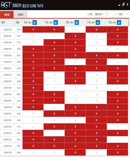 2025澳门彩生肖走势图——实效设计计划_KP57.613