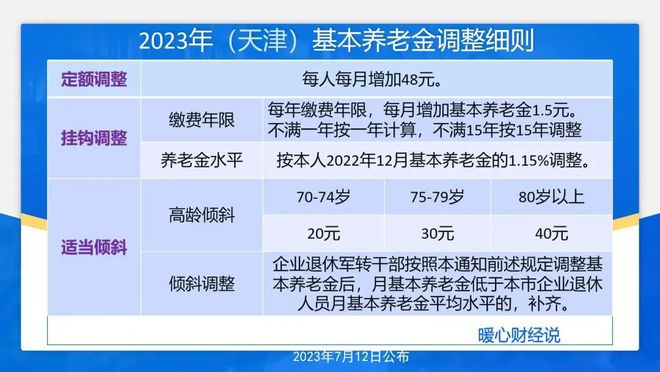 2024年澳门正版免费,连贯要领评估