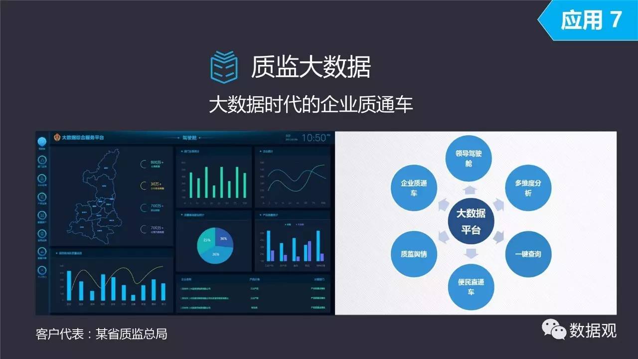 800图库，数据执行驱动决议，The66.957